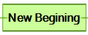 New Begining